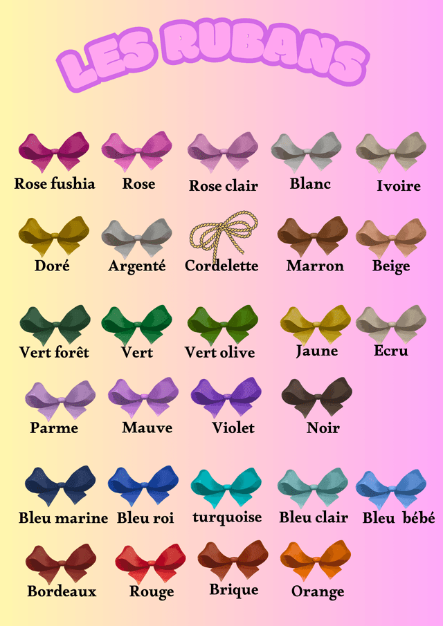 Flacon vide personnalisé mariage